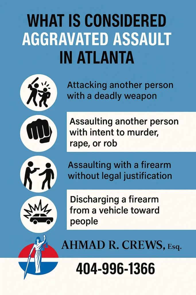 Infographic for Aggravated Assault in Atlanta Infographic for Aggravated Assault in Atlanta